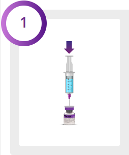 Spruta och en flaska med injektionsvätska med pil nedåt
